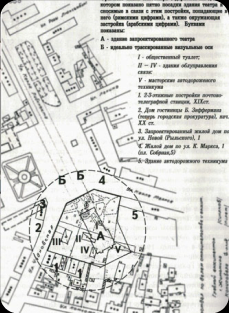 Схема забудови площі